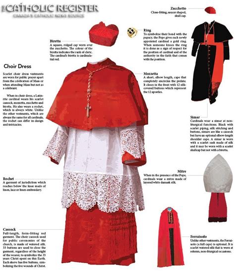 Exploring the Intrigue of Witch Vestments